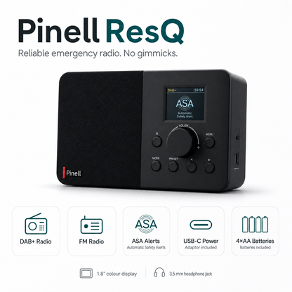 Pinell ResQ