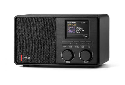 Pinell SUPERSOUND 201W